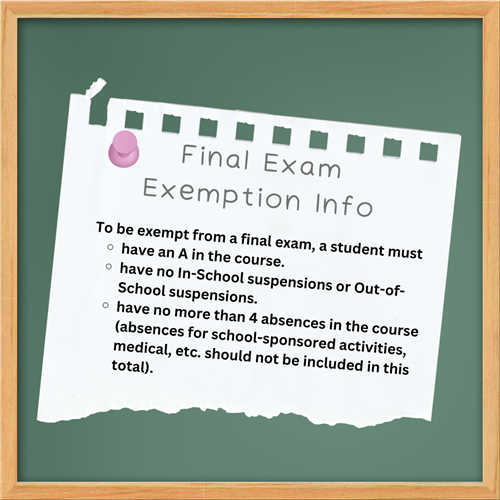 Exam Exemption Policy